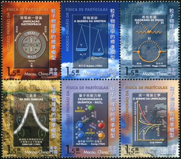 MacauStamps-ScienceandTechnologySta[1]