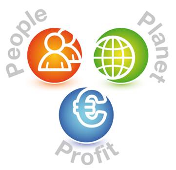 Planet_People_Profit[1]