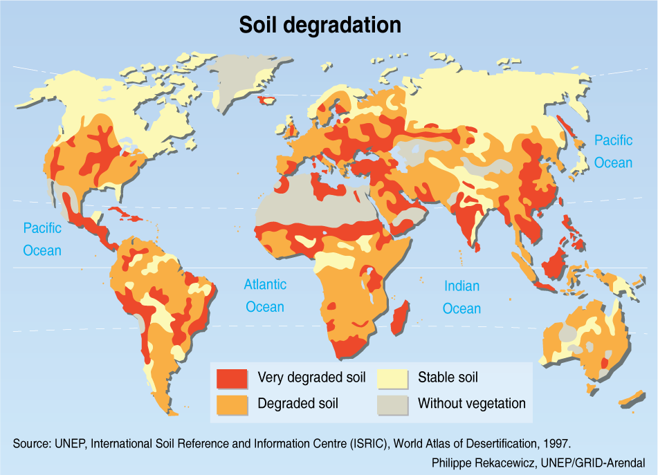 UNEP et al 1997 soil degradation