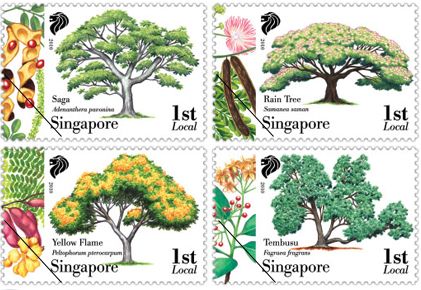 philatelynews_know_trees[1]
