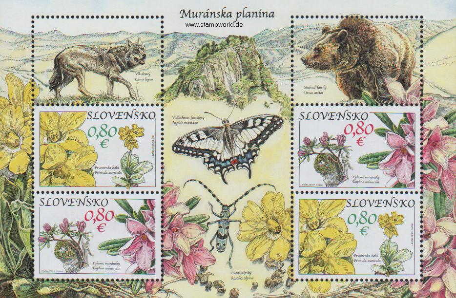 Impacts of Neonicotinoid Insecticides on Biodiversity Need Urgent Attention