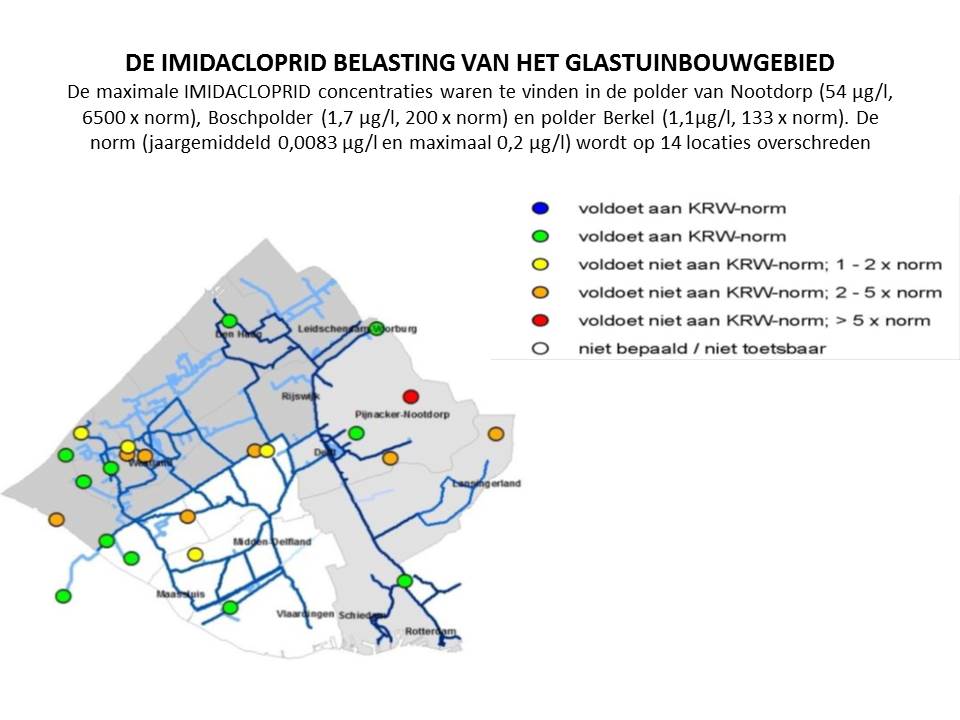 Normoverschrijdingen IMIDACLOPRID glastuinbouwgebied 2015