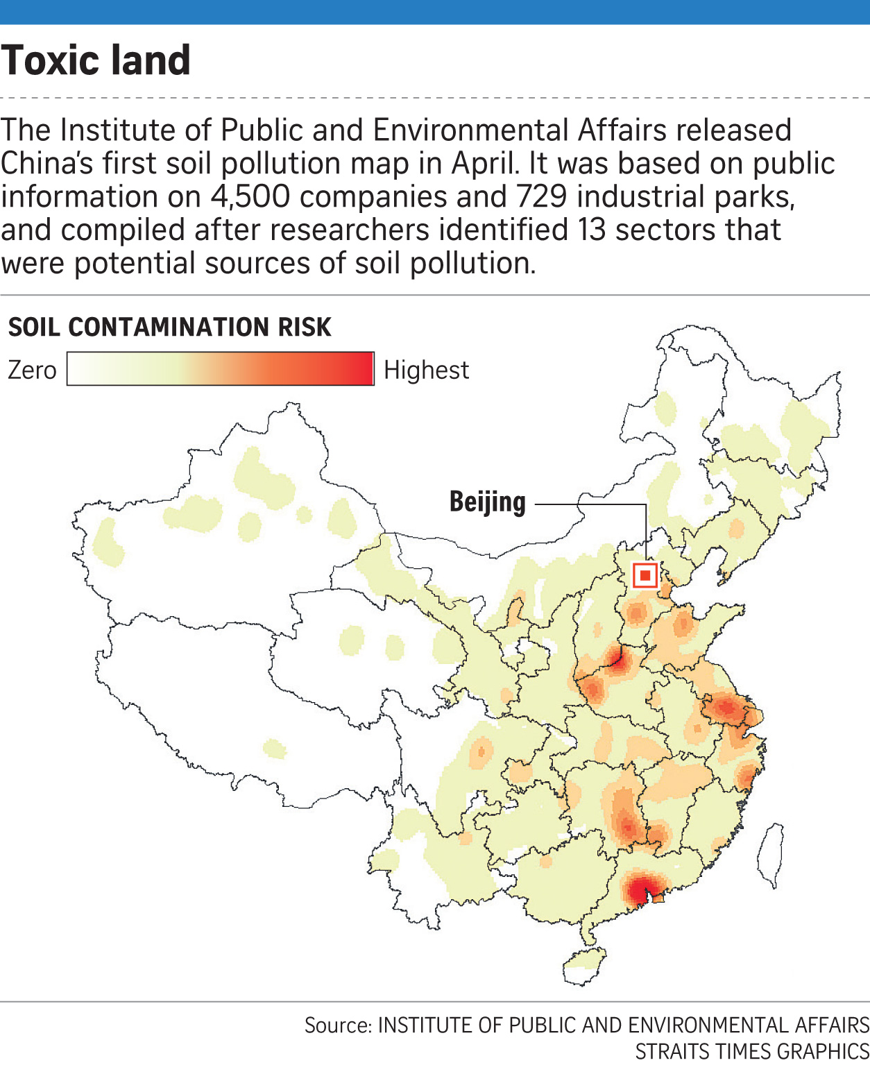 soil china