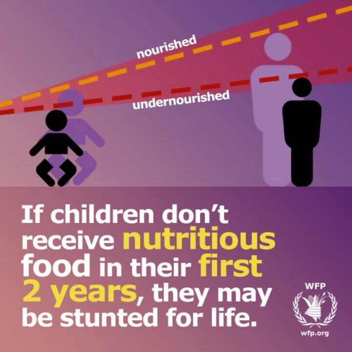 malnutrition