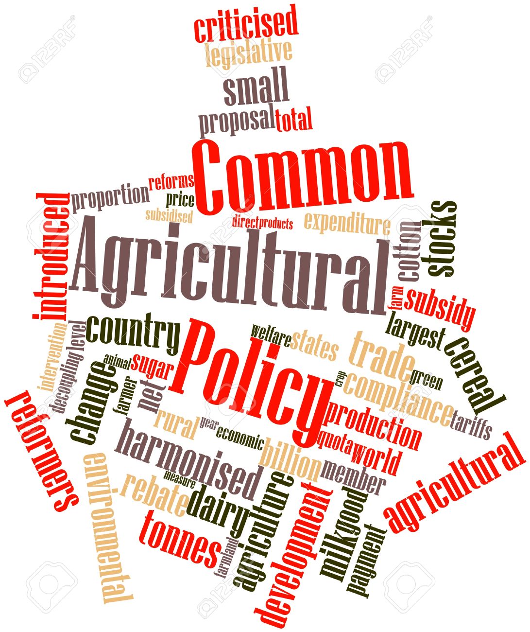 Common-Agricultural-Policy-with-related-tags-and-terms-Stock-Photo