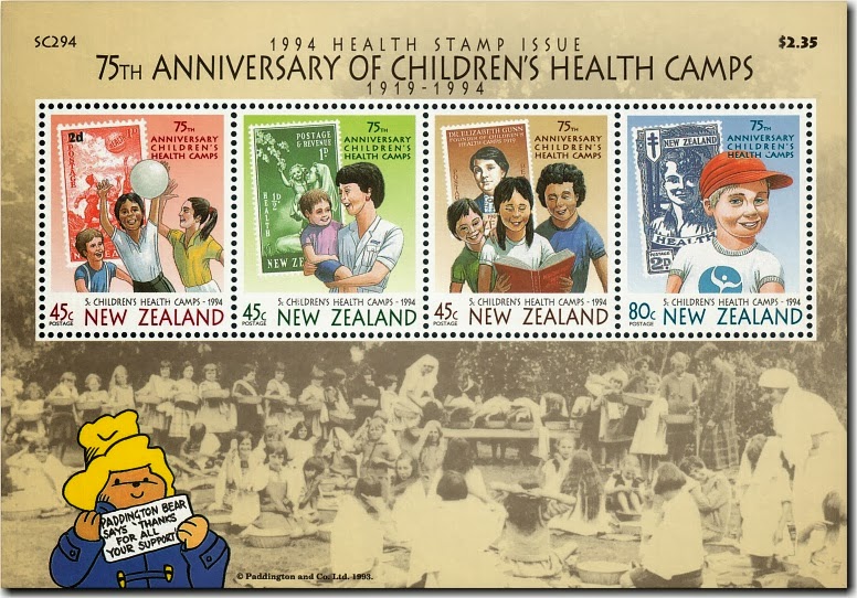 1994_health