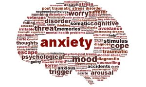 anxiety-disorders
