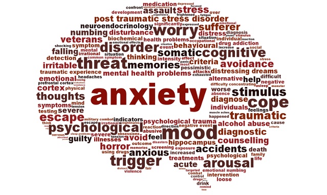 anxiety-disorders