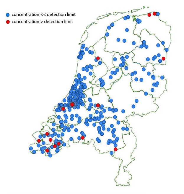 Extreme normoverschrijdingen van fipronil konden niet  worden aangetoond